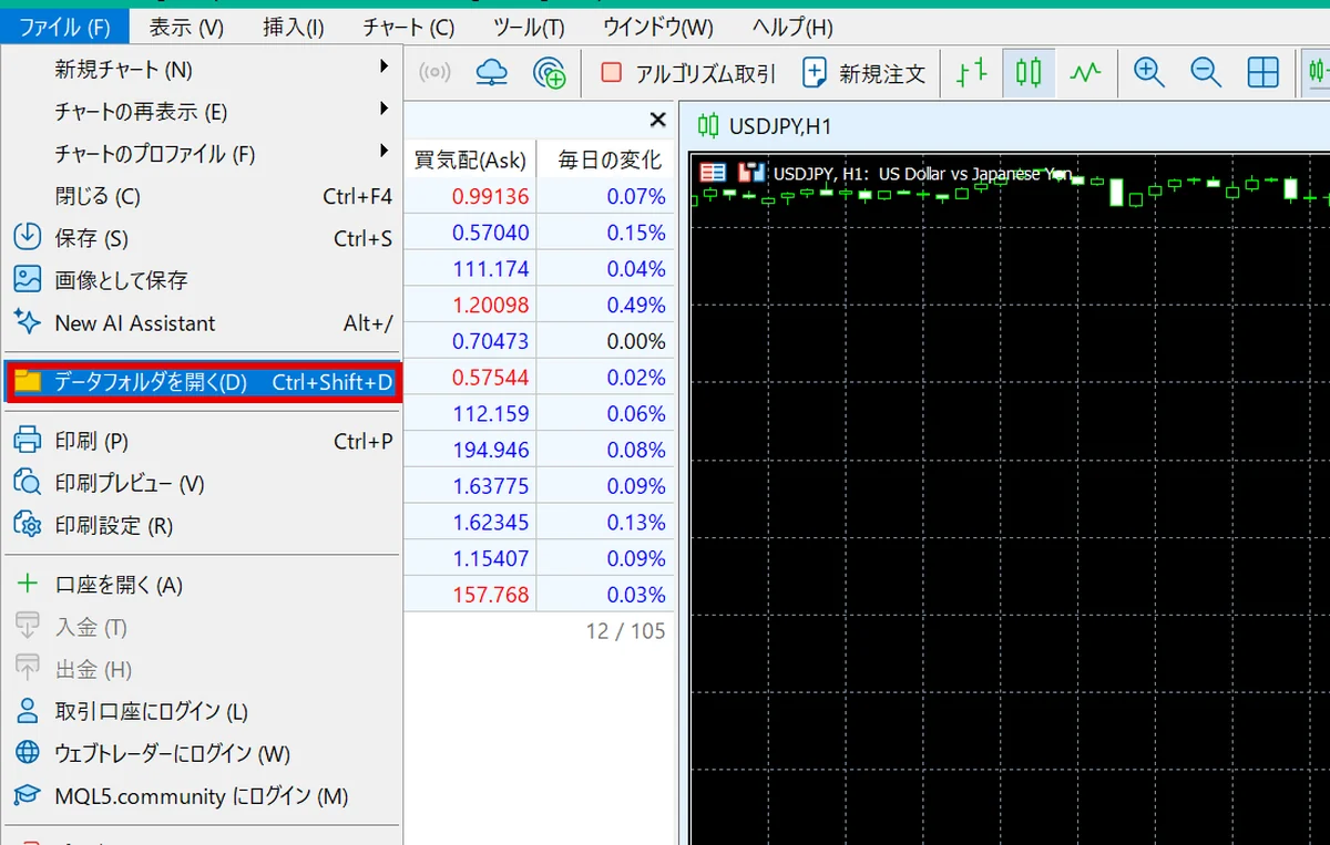 MT5の『ファイル』メニューで『データフォルダを開く』を選択した画面