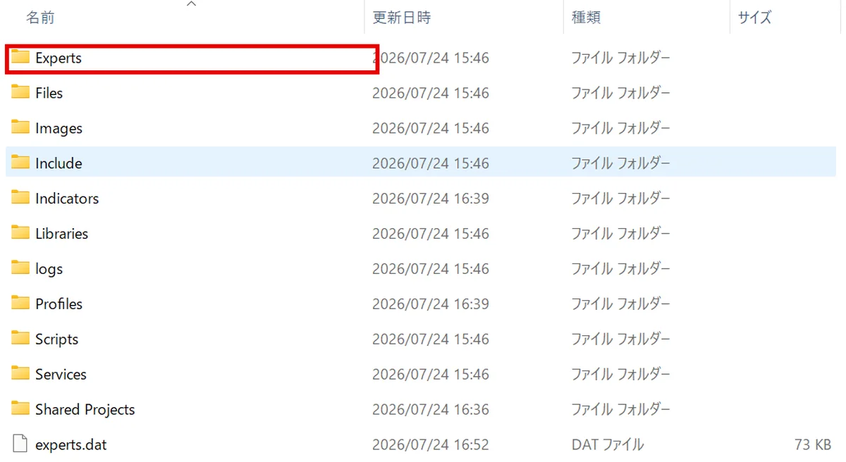 MQL5フォルダの中身。Expertsフォルダが表示されている