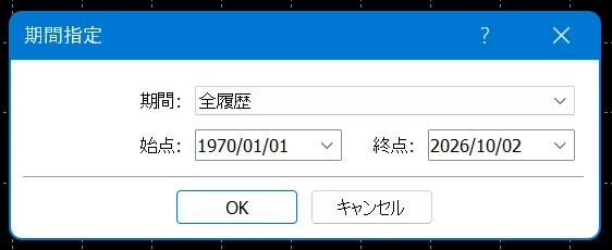 MT5の期間指定の画面で始点と終点を指定する